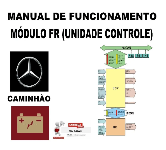 Manual de Funcionamento Modulo FR (controle) Caminhão Mercedes por R$28,00